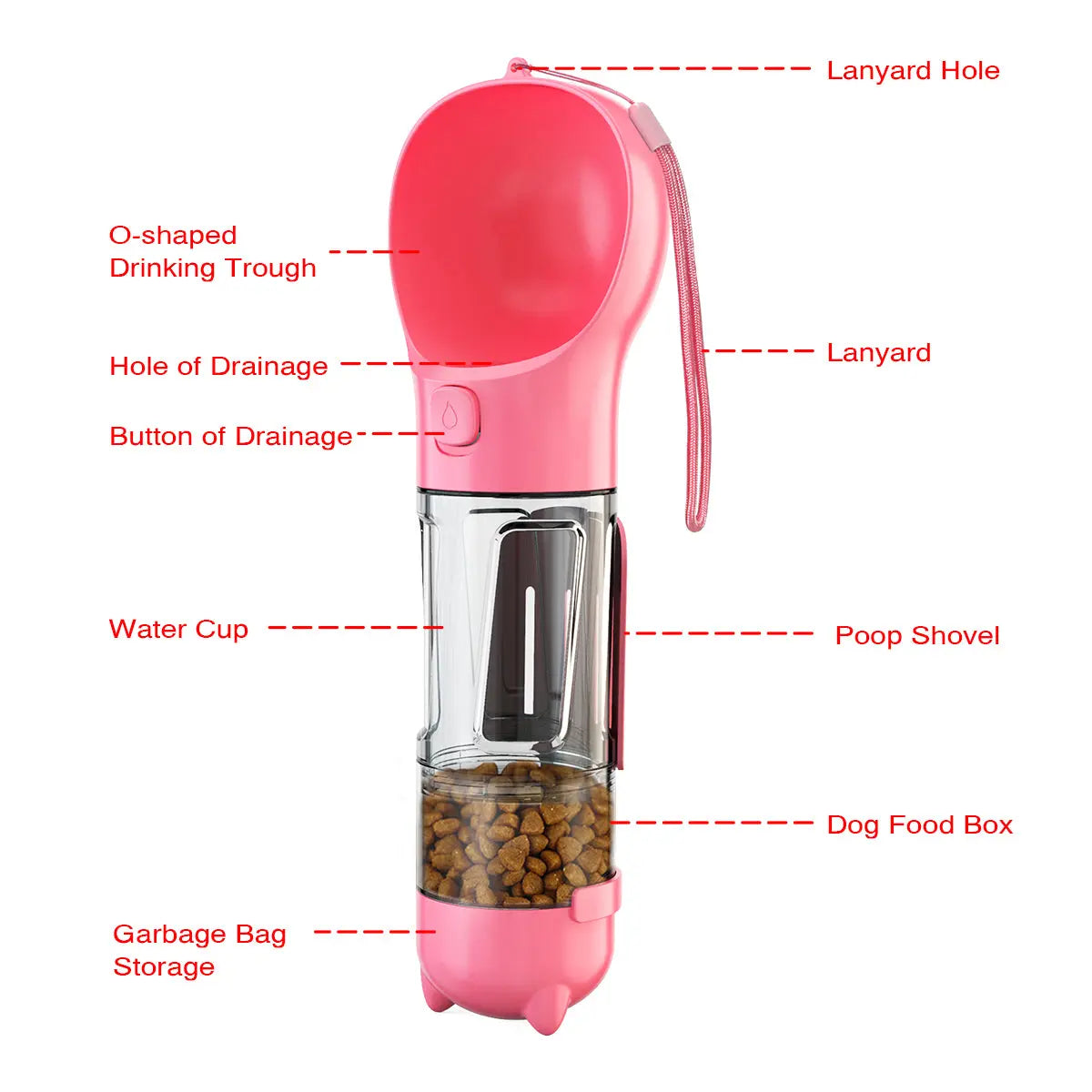 Multipurpose Pet Feeder 